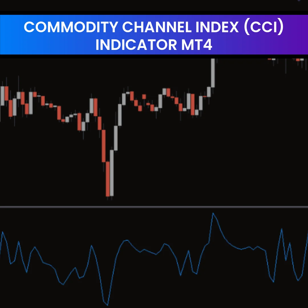 Commodity Channel Index (CCI) Indicator MT4