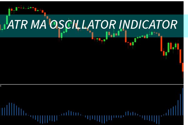 ATR MA Oscillator Indicator