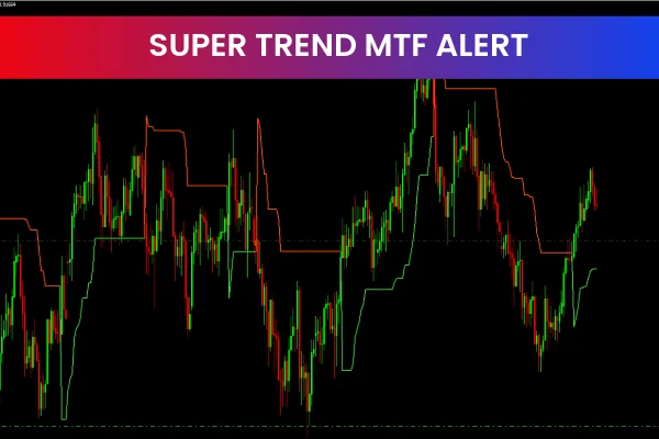 Supertrend Mtf Alert