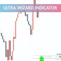 Ultra Wizard Indicator