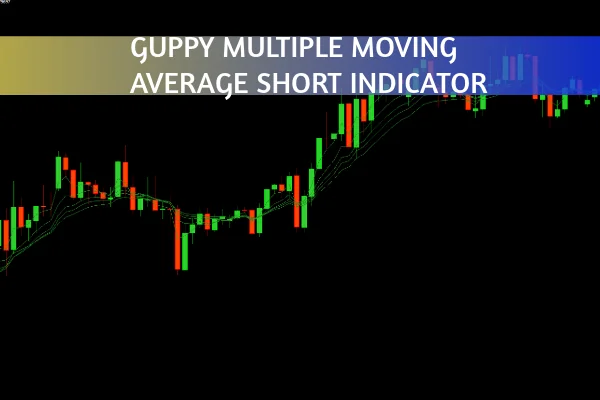 Guppy Multiple Moving Average Short Indicator