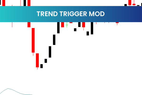 Trend Trigger Mod