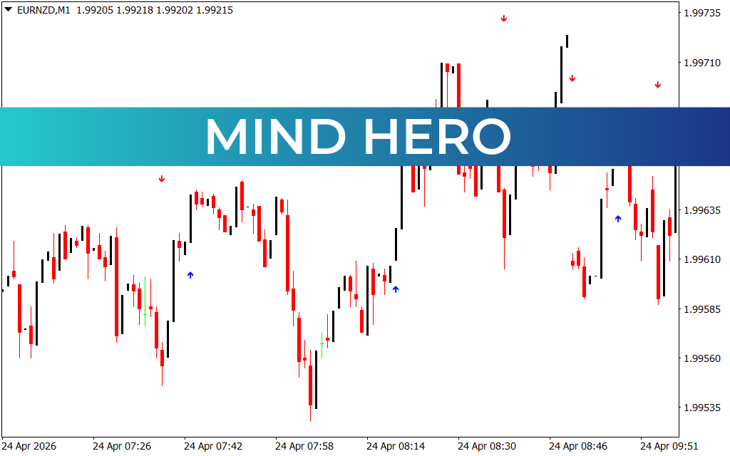 Mind Hero