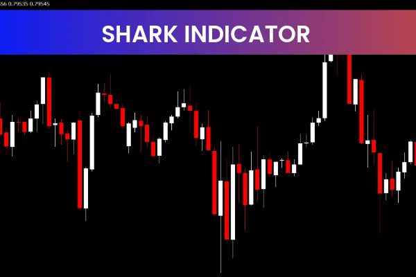 Shark Indicator