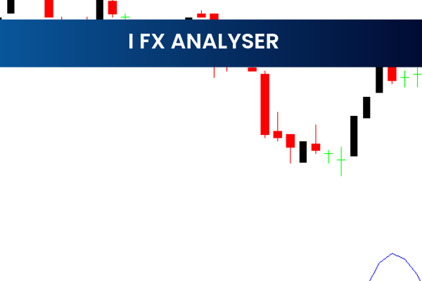 I Fx Analyser