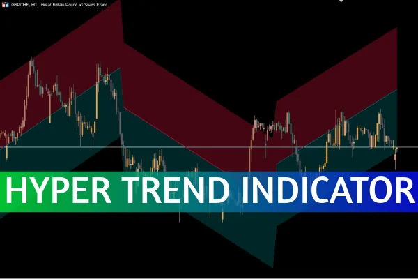 HyperTrend Indicator