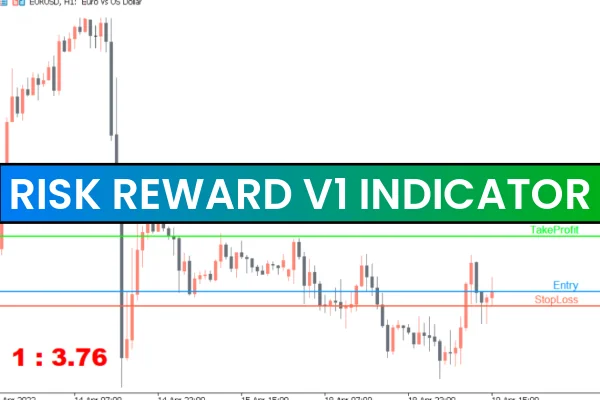Risk Reward V1 Indicator for MT5 Free Download | Indicator Forest