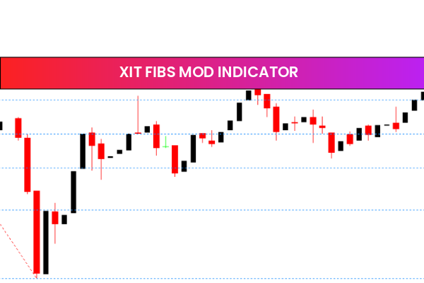 XIT FIBS Mod Indicator