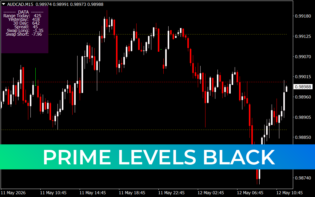 Prime Levels Black