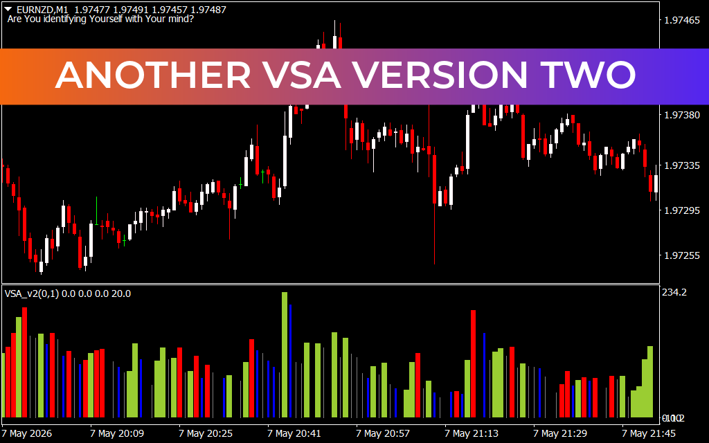Another VSA Version Two