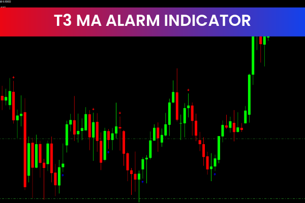 T3MA Alarm