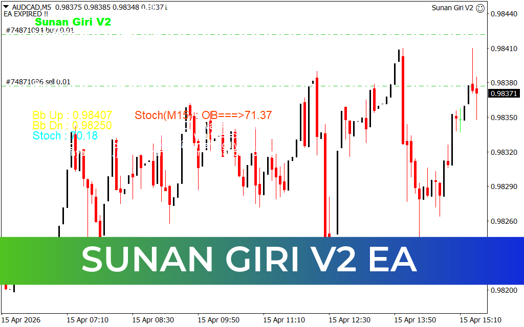 Sunan Giri V2 EA