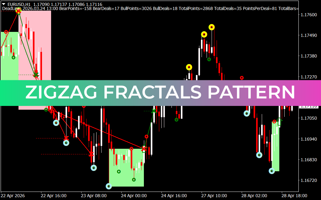Zigzag Fractals Pattern