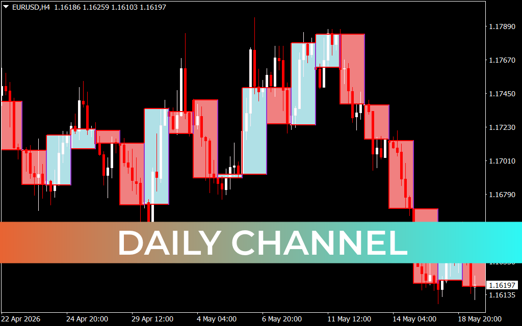 Daily Channel