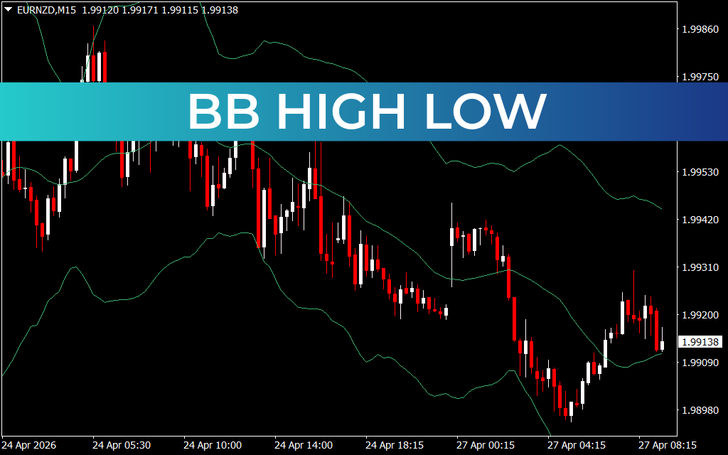 Bb High Low