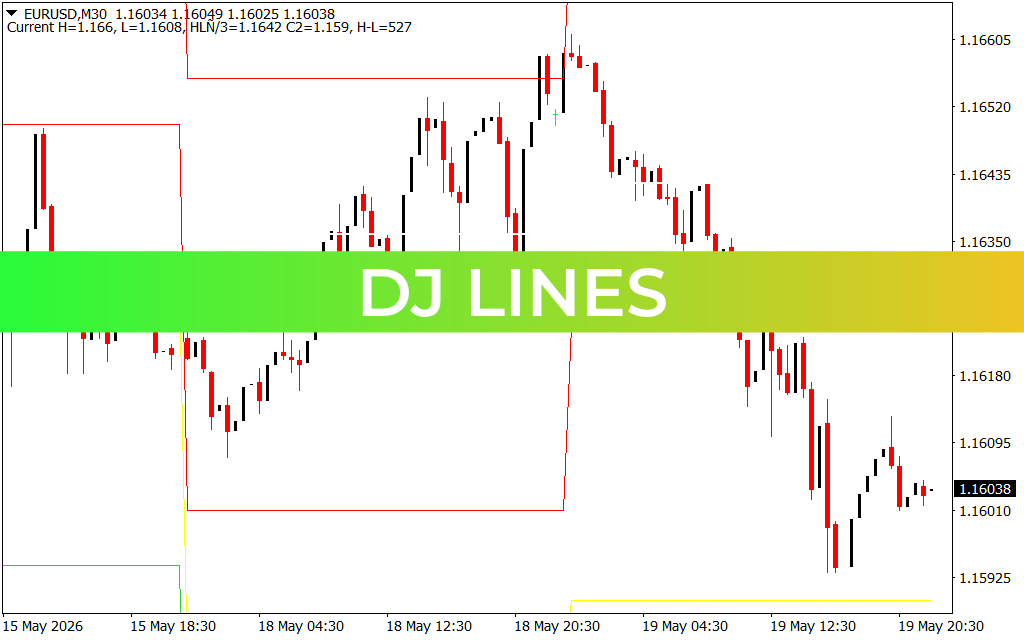 DJ Lines
