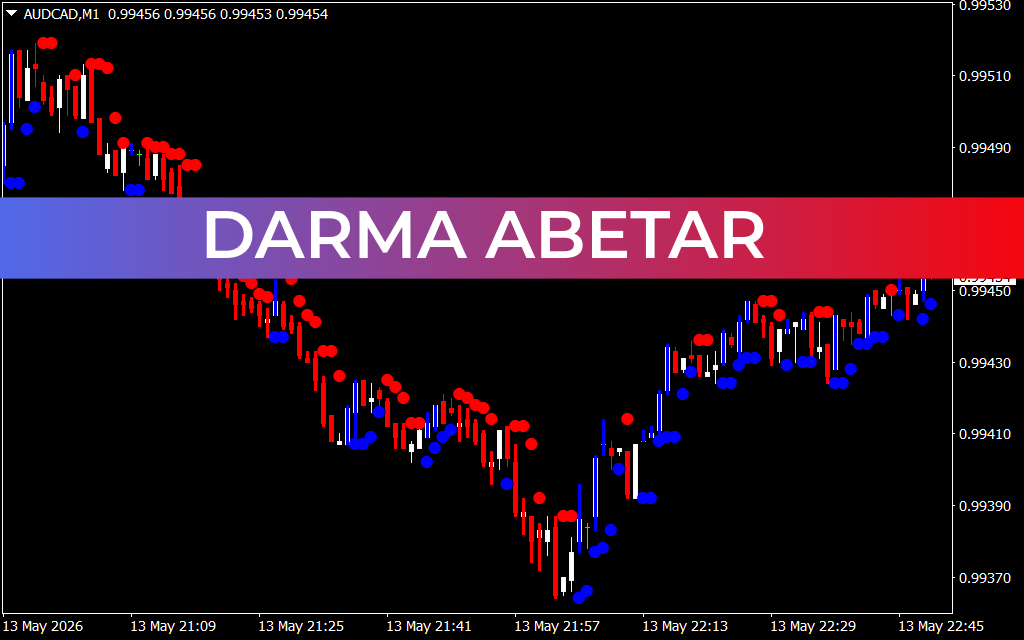 Darma Abetar
