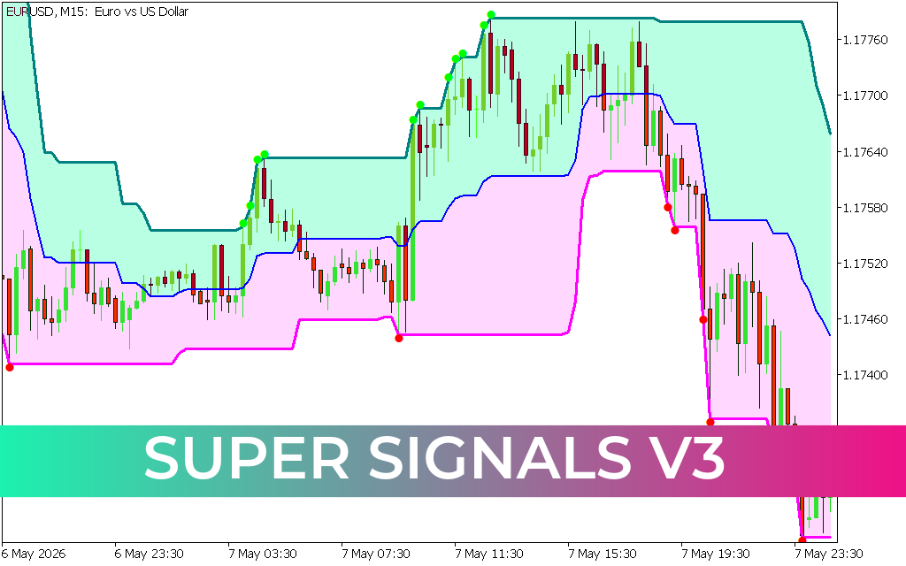 Super Signals V3