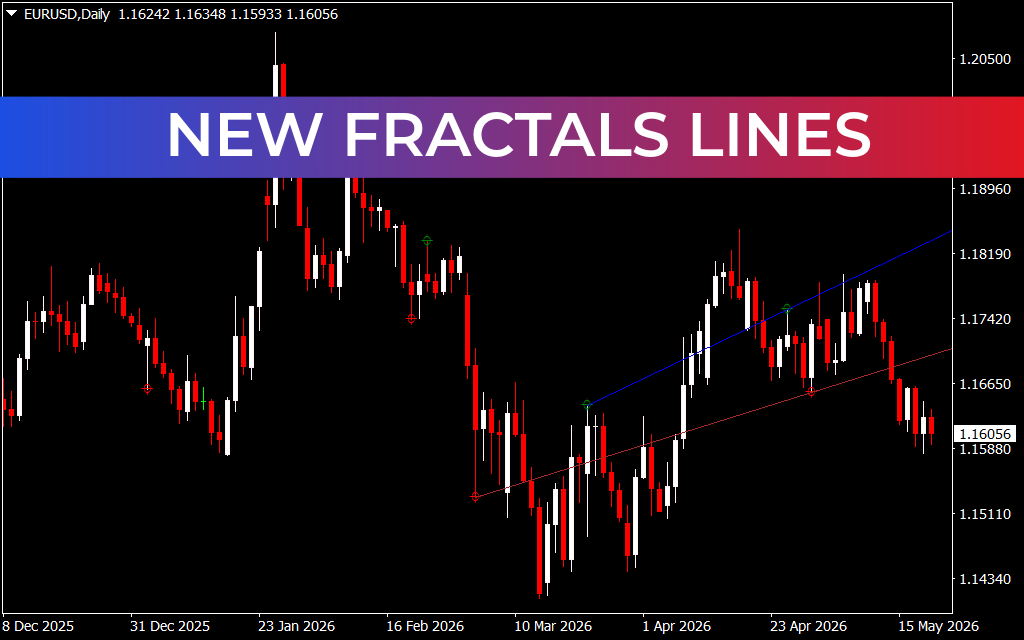 New Fractals Lines