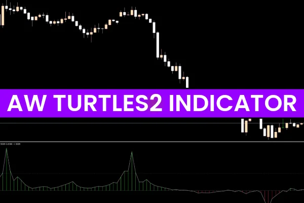 AW Turtles2 Indicator