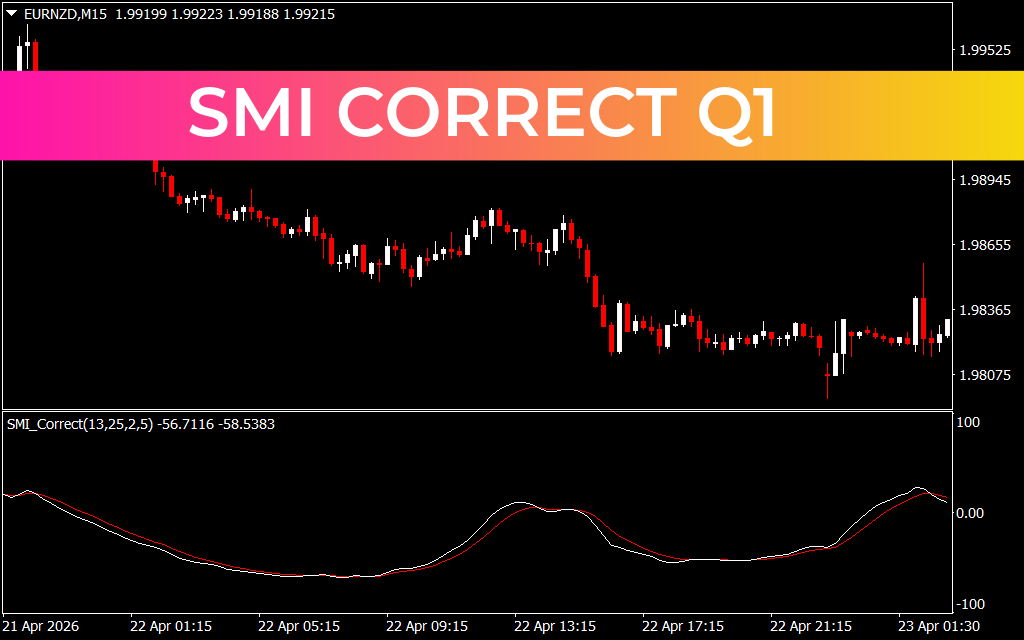 Smi Correct Q1