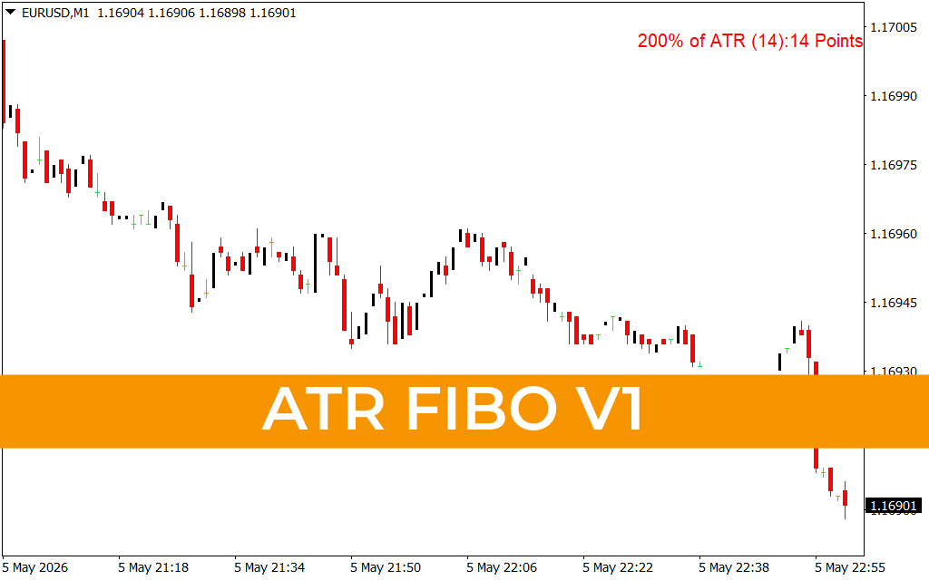 ATR FIBO V1