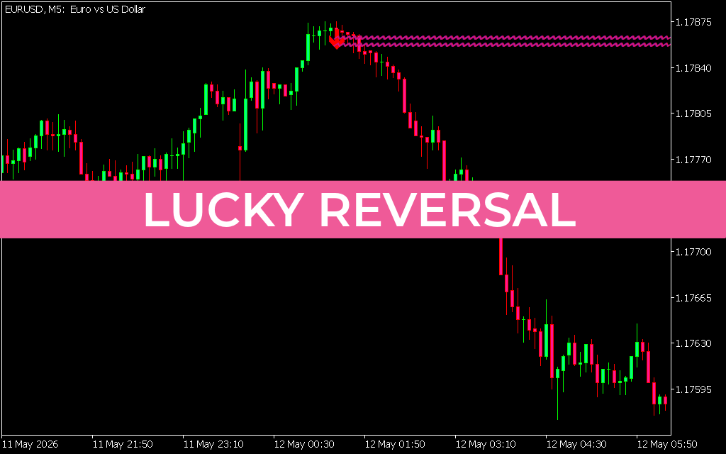 Lucky Reversal