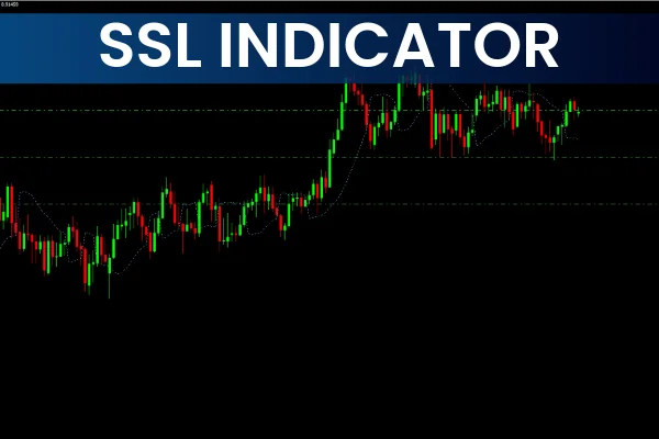 SSL Indicator