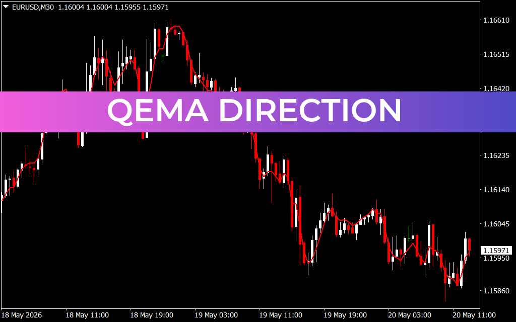 Qema Direction