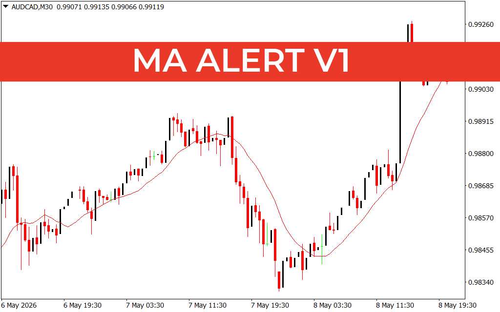 MA Alert V1