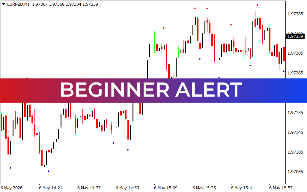 Beginner Alert