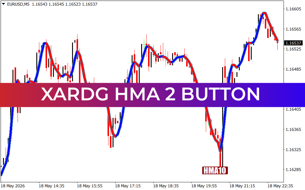 XARDG HMA 2 Button