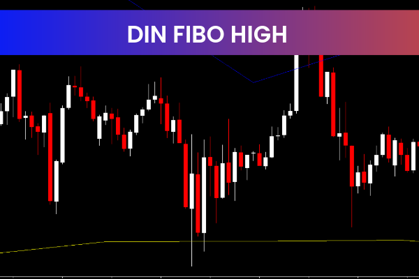 Din Fibo High