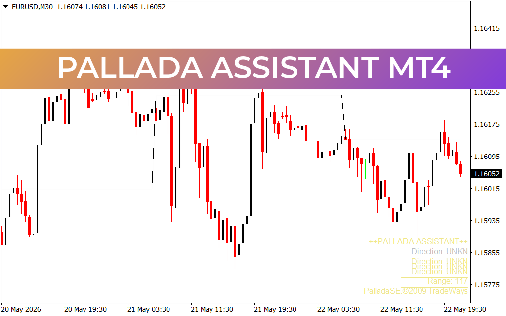 Pallada Assistant mt4