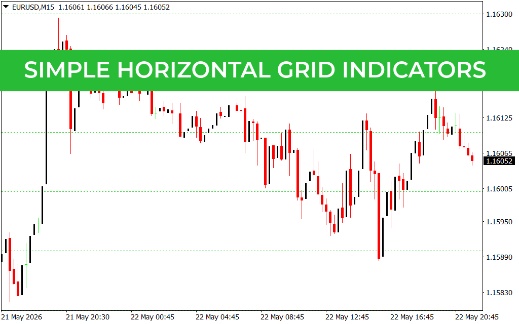 Simple Horizontal Grid Indicators