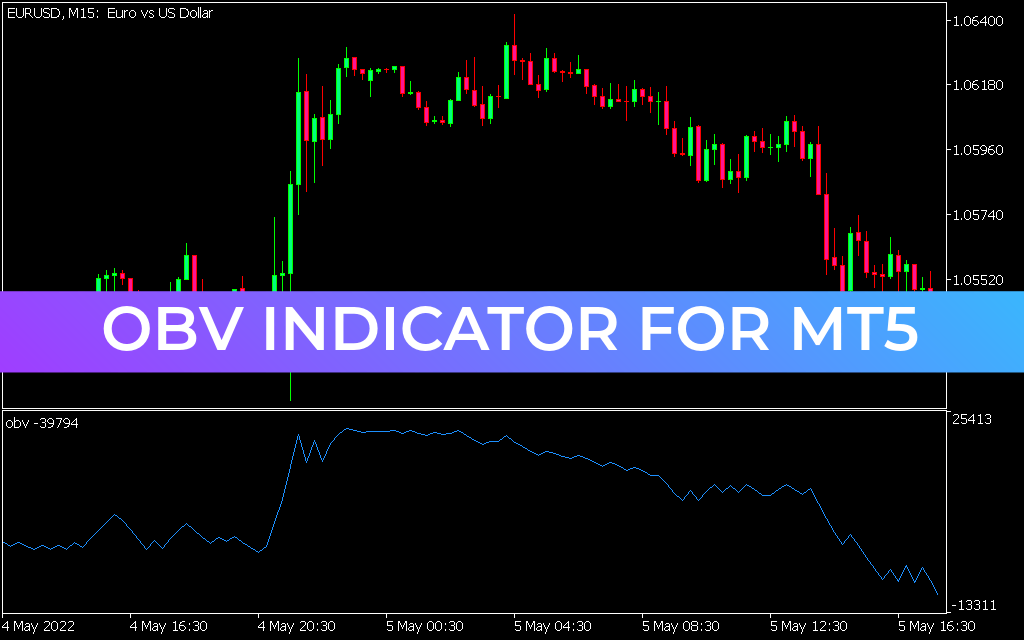 OBV Indicator for mt5
