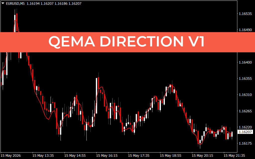 QEMA Direction V1