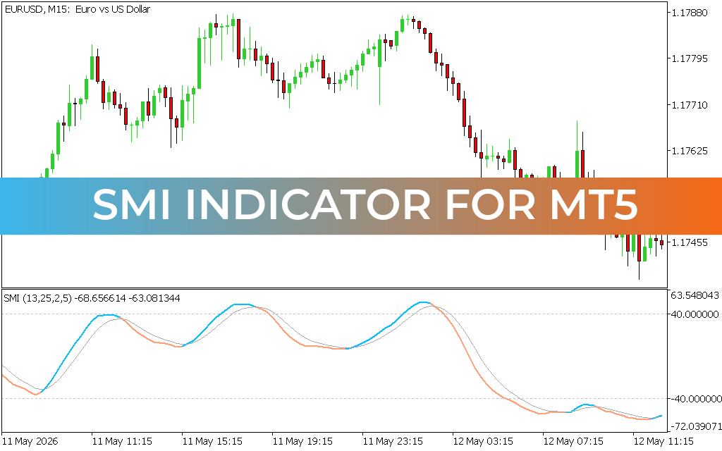 SMI Indicator for mt5