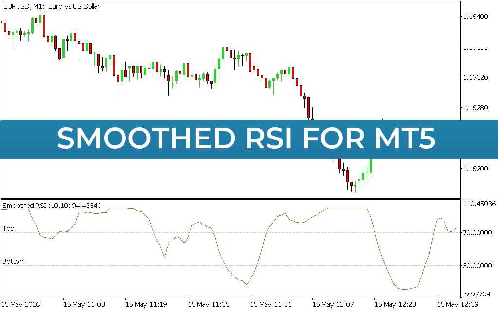 Smoothed RSI for mt5