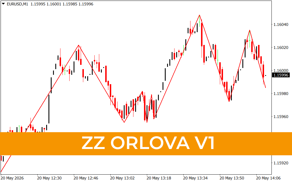 ZZ Orlova V1
