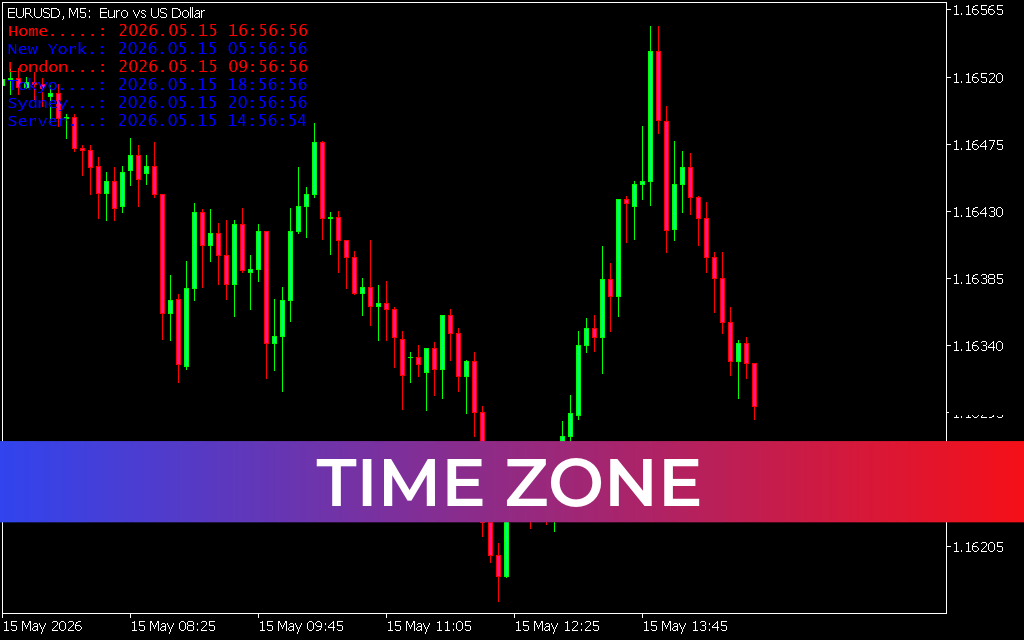 Time Zone