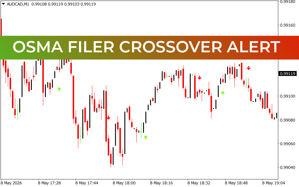 Osma Filer Crossover Alert