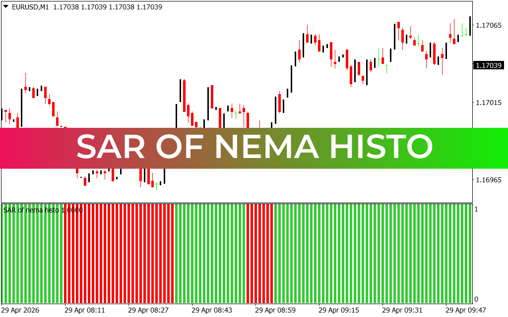 Sar Of Nema Histo