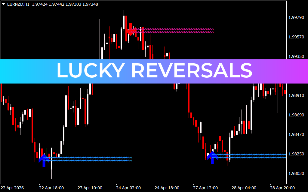 Lucky Reversals