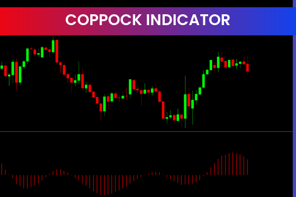 Coppock