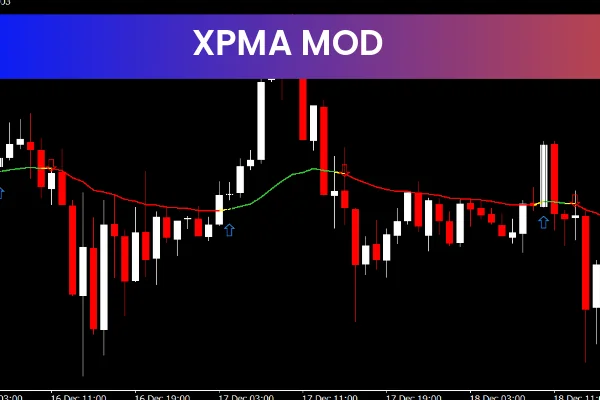 Xpma Mod