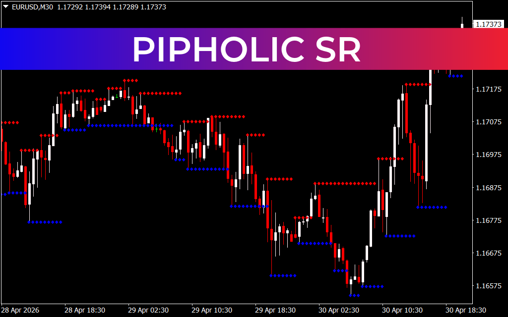Pipholic SR