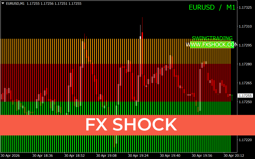 Fx Shock