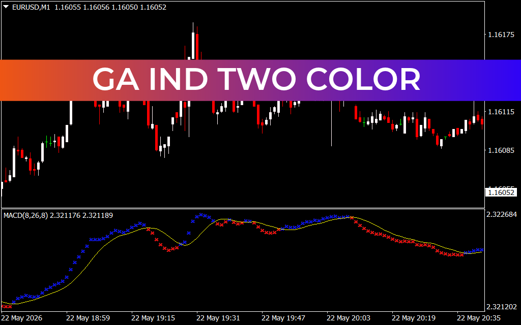 Ga Ind Two Color