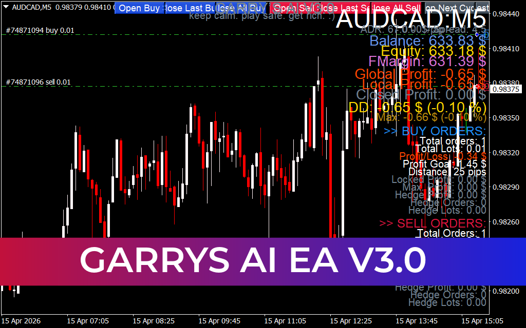 GARRYS AI EA V3.0